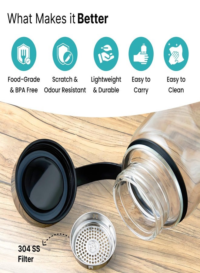 The Better Home زجاجة مياه من زجاج البوروسيليكات من ذا بيتر هوم، سعة 650 مل | مع غطاء واقٍ، مثالية للنادي الرياضي، المكتب، المدرسة | مانعة للتسرب | مقاومة للكسر | خالية من مادة BPA | عبوة واحدة، لون أسود - Image 2